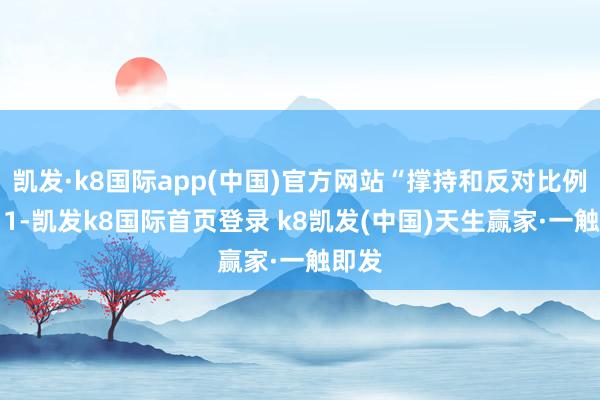 凯发·k8国际app(中国)官方网站“撑持和反对比例为2:1-凯发k8国际首页登录 k8凯发(中国)天生赢家·一触即发